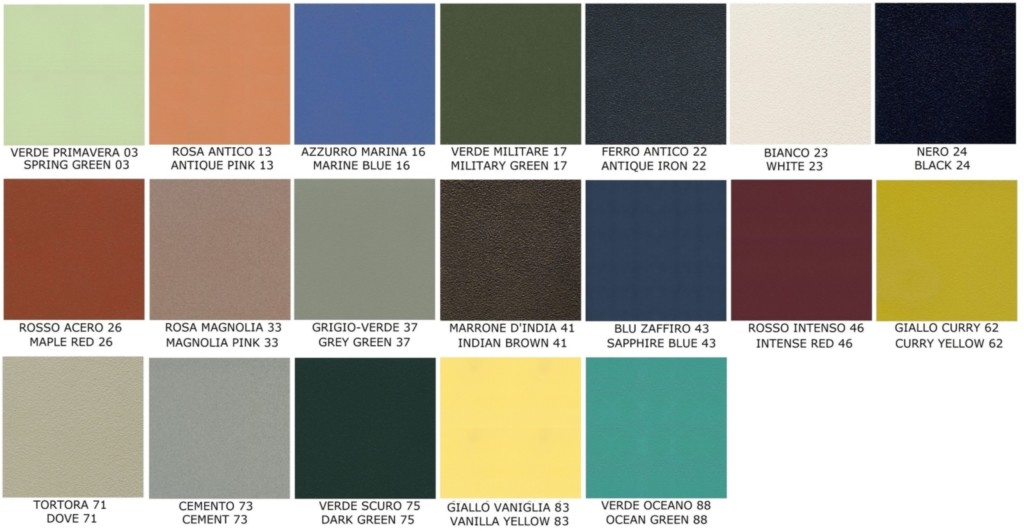 colori emu