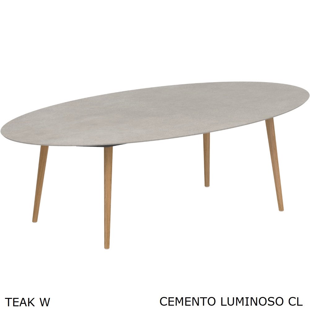 Tavolo da Pranzo Ovale Styletto Royal Botania 250 o 320 cm.